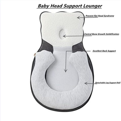 Anti Roll - Over Shaping Pillow - The Chaos Emporium