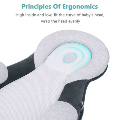 Anti Roll - Over Shaping Pillow - The Chaos Emporium
